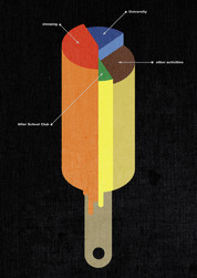 hort - typo/graphic posters